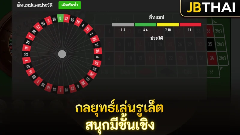 กลยุทธ์และเทคนิคเล่นรูเล็ตให้สนุกและมีชั้นเชิง