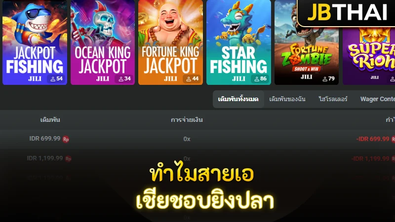 ทำไมเกมยิงปลาถึงครองใจสายเอเชีย