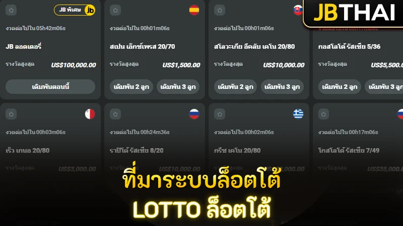ที่มาที่ไปของระบบการเล่น ล็อตโต้ สู่การเดิมพัน แทงหวยออนไลน์