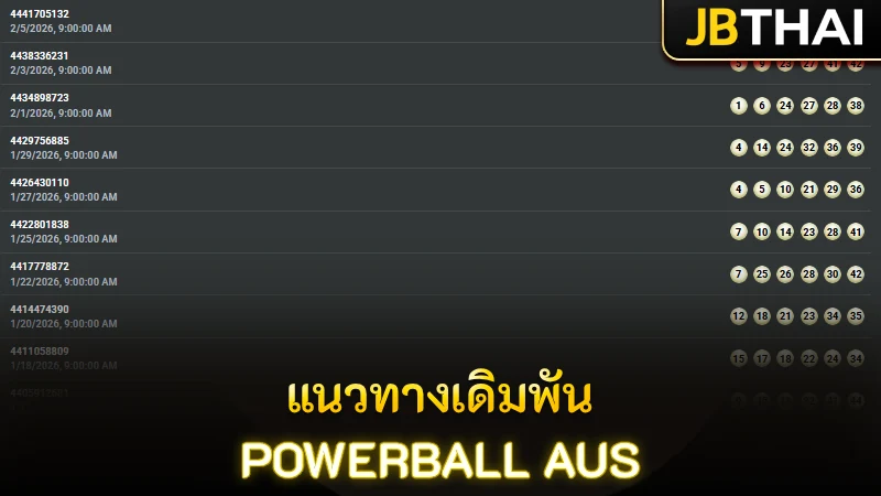 แนวทางการเดิมพัน พาวเวอร์บอลออสเตรเลีย ในสไตล์การเล่นของ JB