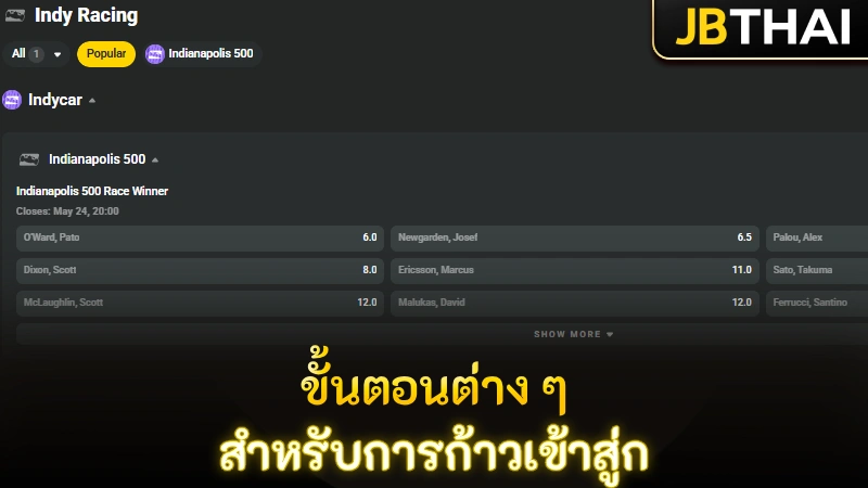 ขั้นตอนต่าง ๆ สำหรับการก้าวเข้าสู่ก