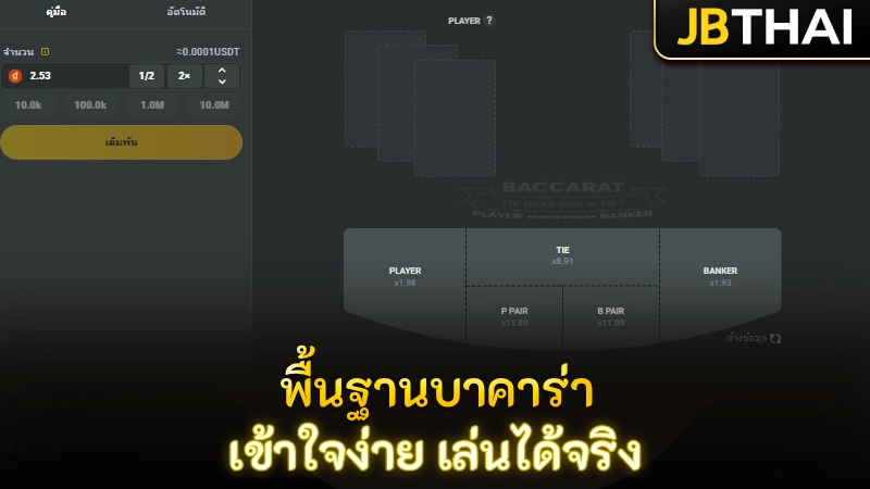 ทำความเข้าใจเกมบาคาร่า ตั้งแต่พื้นฐานจนเล่นได้จริง