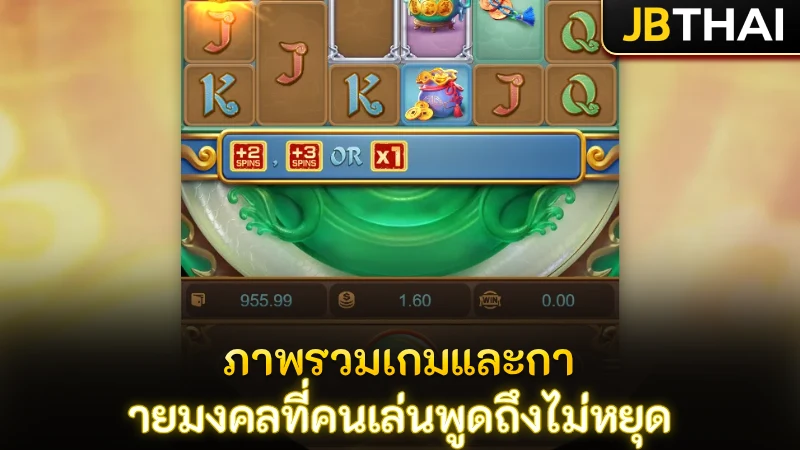 ภาพรวมเกมและการออกแบบธีมที่โดดเด่น