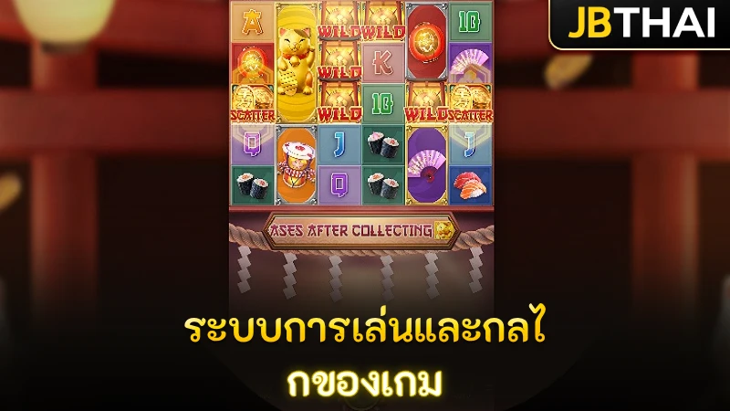ระบบการเล่นและกลไกของเกม Lucky Neko