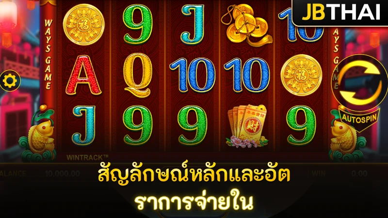 สัญลักษณ์หลักและอัตราการจ่ายใน FaFaFa