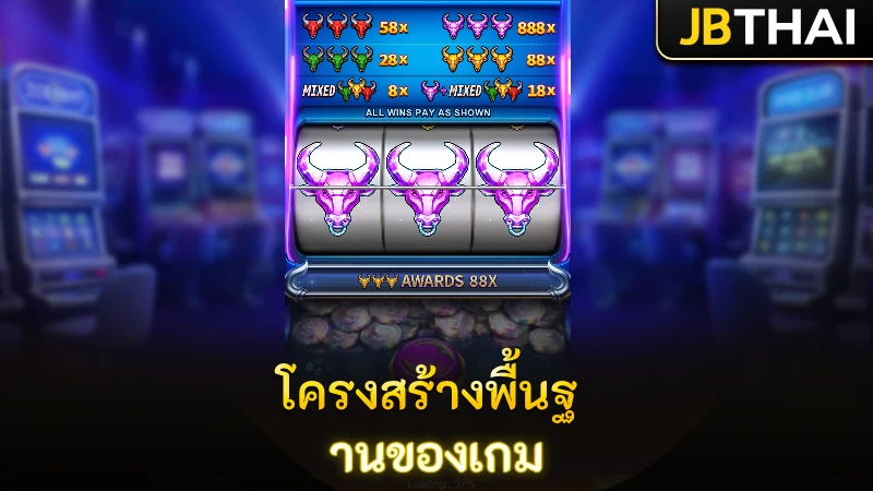 โครงสร้างพื้นฐานของเกม